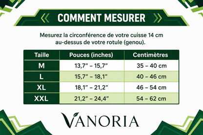 Genouillère ajustable de maintien de la rotule